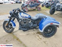 Harley-Davidson Pozostałe 2023