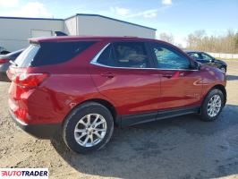 Chevrolet Equinox 2021 1