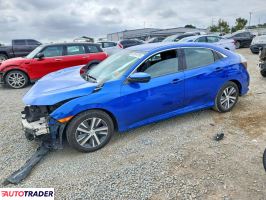 Honda Civic - zobacz ofertę
