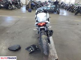 Kawasaki Pozostałe 2024 Kawasaki Pozostałe 2024