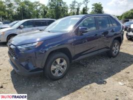 Toyota Pozostałe 2024 2