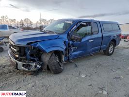 Ford Pozostałe - zobacz ofertę