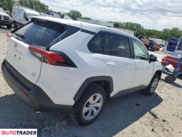 Toyota Pozostałe 2022 2