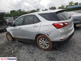 Chevrolet Equinox 2021 1 Chevrolet Equinox 2021 1