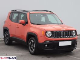 Jeep Renegade - zobacz ofertę