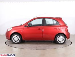 Nissan Micra 2011 1.2 79 KM