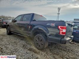 Ford Pozostałe 2020 5