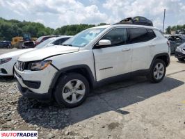 Jeep Compass 2021 2