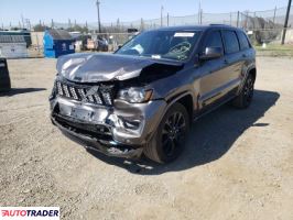 Jeep Grand Cherokee 2019 3 Jeep Grand Cherokee 2019 3