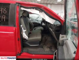 Ford Pozostałe 2021 6