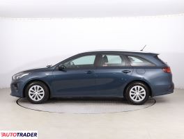 Kia Ceed 2020 1.6 113 KM
