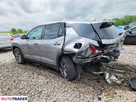 Chevrolet Equinox 2026 1