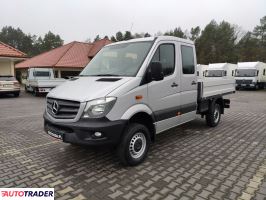 Mercedes Pozostałe 2016 2.2 Mercedes Pozostałe 2016 2.2