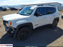 Jeep Renegade 2022 1