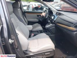 Honda CR-V 2020 1