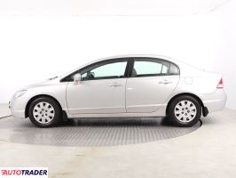 Honda Civic 2006 1.8 138 KM