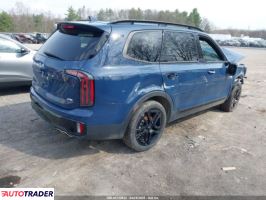 Kia Pozostałe 2024 3 Kia Pozostałe 2024 3