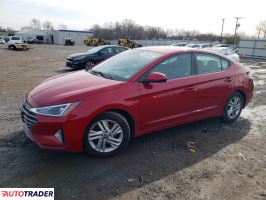 Hyundai Elantra - zobacz ofertę