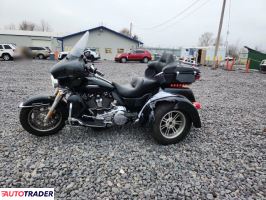 Harley-Davidson Pozostałe 2020