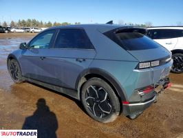 Hyundai Pozostałe 2023
