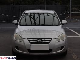 Kia Ceed 2007 1.4 107 KM