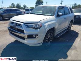 Toyota Pozostałe 2020 4 Toyota Pozostałe 2020 4