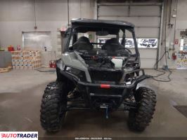 Polaris Pozostałe 2023 Polaris Pozostałe 2023