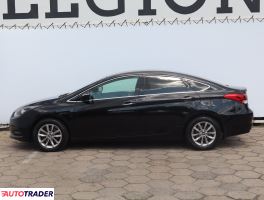 Hyundai i40 2017 1.7 113 KM Hyundai i40 2017 1.7 113 KM