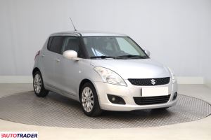 Suzuki Swift - zobacz ofertę