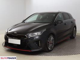 Kia Ceed 2020 1.6 201 KM
