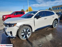 Honda Pozostałe 2025