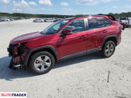 Toyota Pozostałe 2023 2 Toyota Pozostałe 2023 2