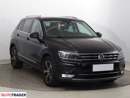 Volkswagen Tiguan - zobacz ofertę