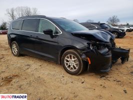 Chrysler Voyager 2020 3