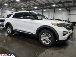 Ford Explorer 2020 2 Ford Explorer 2020 2
