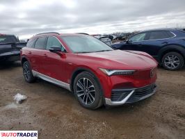 Acura ZDX 2024