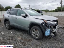Toyota Pozostałe 2024 2 Toyota Pozostałe 2024 2