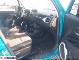 Jeep Renegade 2019 2