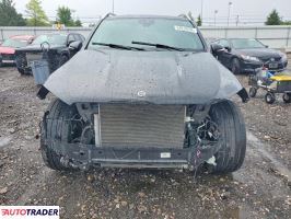 Mercedes CL 2022 2