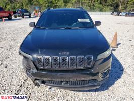 Jeep Cherokee 2021 3