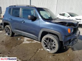 Jeep Renegade 2021 2