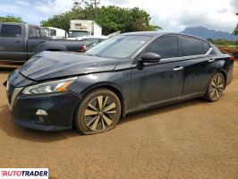 Nissan Altima - zobacz ofertę
