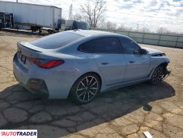 BMW Pozostałe 2024