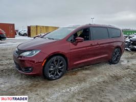 Chrysler Pacifica - zobacz ofertę