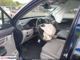 Honda Pozostałe 2023 3 Honda Pozostałe 2023 3