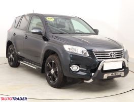 Toyota RAV 4 - zobacz ofertę