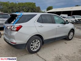 Chevrolet Equinox 2021 1