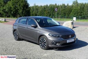 Fiat Tipo - zobacz ofertę Fiat Tipo - zobacz ofertę