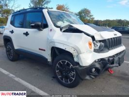 Jeep Renegade - zobacz ofertę