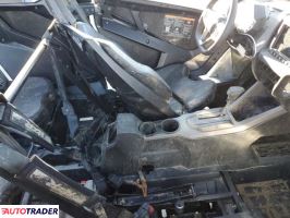 Polaris Ranger RZR 2024